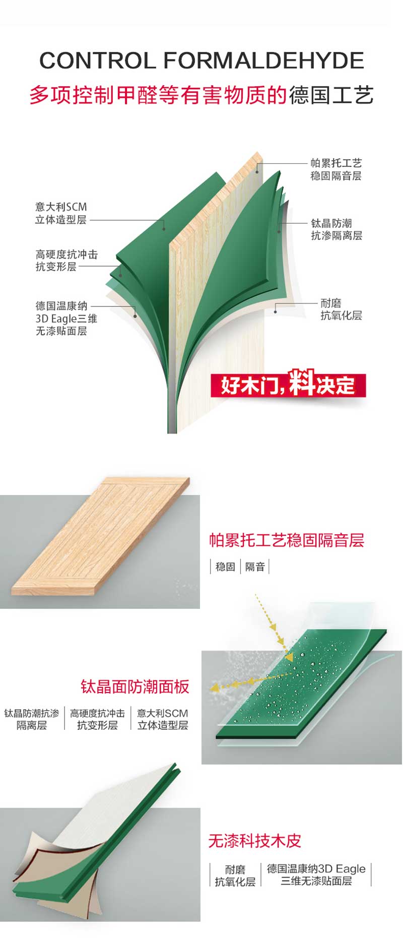 3d木門(mén)細(xì)節(jié)展示