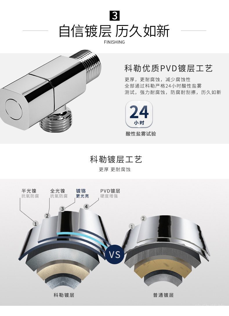 科勒水龍頭優(yōu)勢(shì)展示3