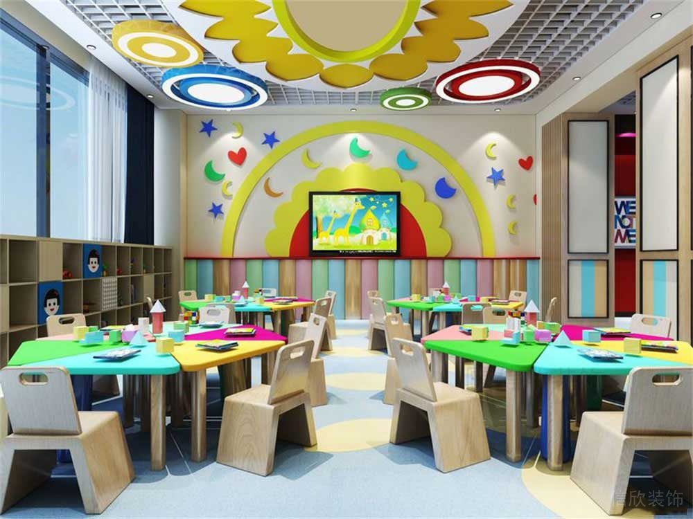 深圳市龍崗區中心城城東早教培訓中心教室 深圳市龍崗區中心城城東早教培訓中心教室