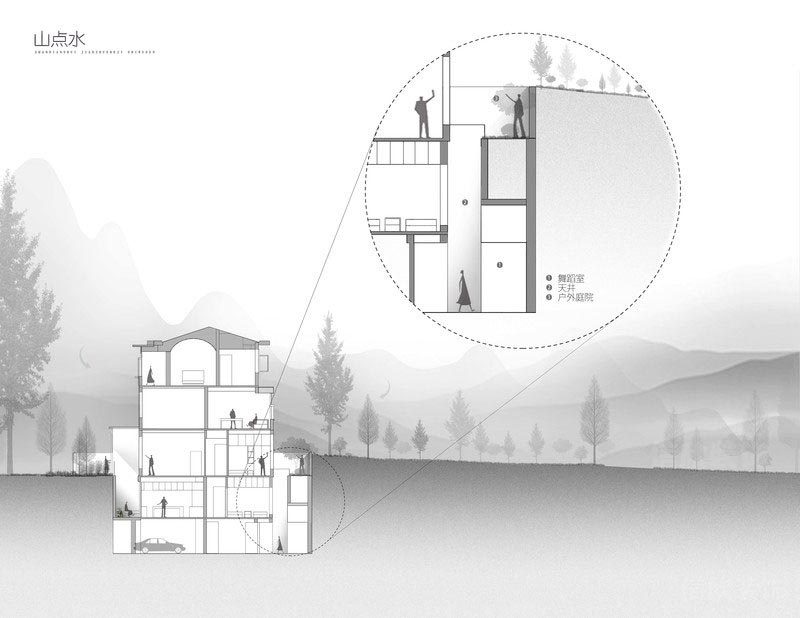 深圳市景田家裝住宅立面圖