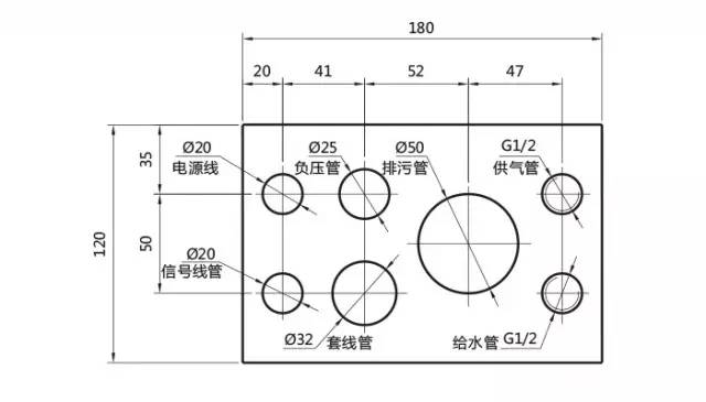 牙科診療椅管線(xiàn)接口尺寸