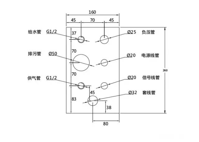 牙科治療椅管線(xiàn)接口尺寸圖
