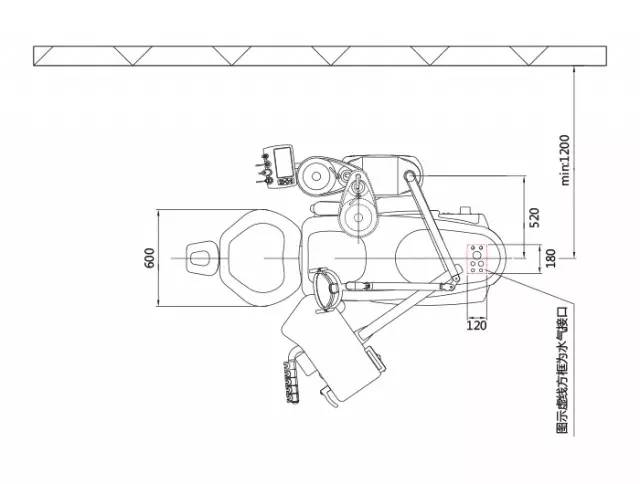 牙科診療椅管線(xiàn)接口位置